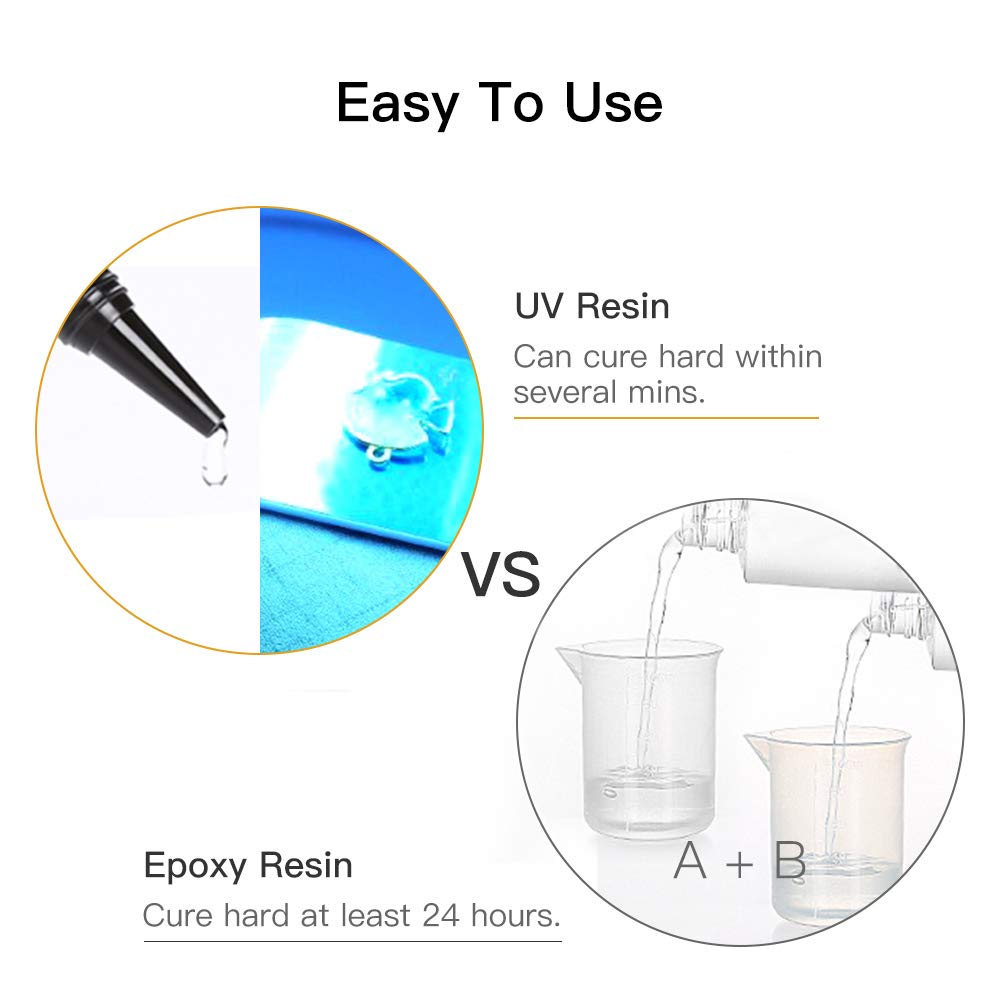 65g UV Resin Crystal Clear Hard Ultraviolet Curing Epoxy Resin DIY Jewellery Making Kit UV Glue for Art pendants Earrings Necklaces Bracelets Nail art accessories for Beginners(DIY65) diy65