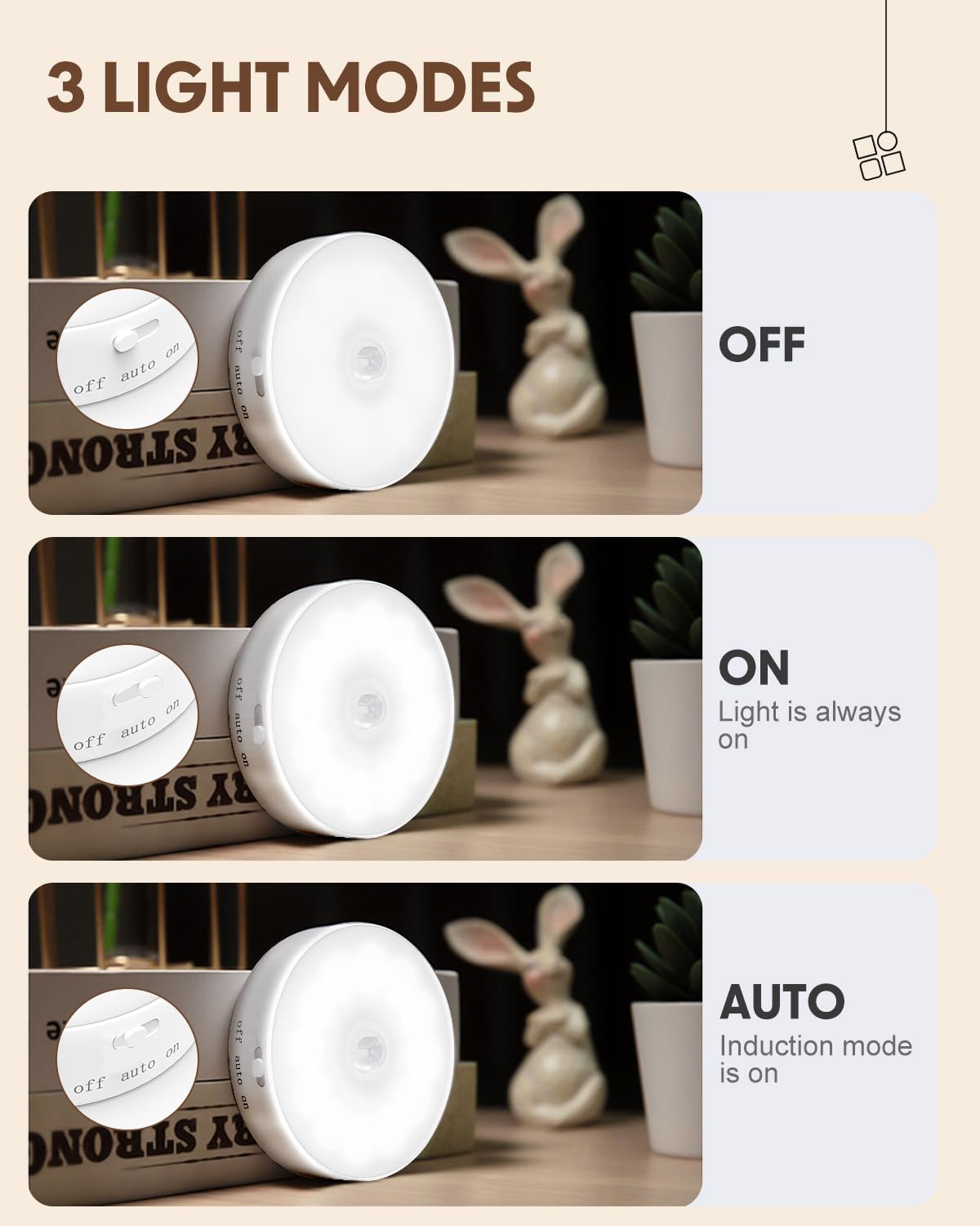 2024 Newest 12 LEDs Motion Sensor Lights Indoor, KALAHOL 6 Pack Cupboard Lights with 3 Modes, Rechargeable LED Stair Lights, Sensor Step Night Light for Under Cupboards Wardrobe Cabinet Closet Kitchen