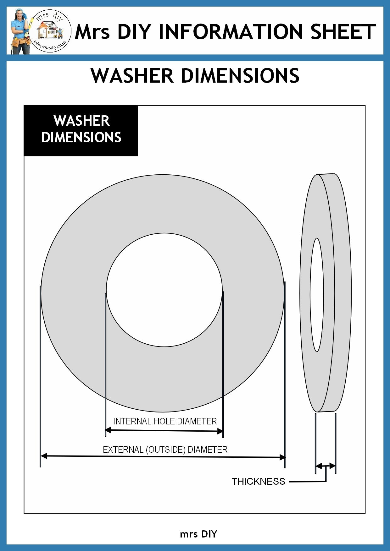 20 Pack. BZP Heavy Duty Washers. Ideal as Sewing Pattern Weights as seen on The BBC's 'Great British Sewing Bee'. Zinc Plated 12mm Internal Hole Diameter x 50mm External Diameter x 5.0mm Thickness