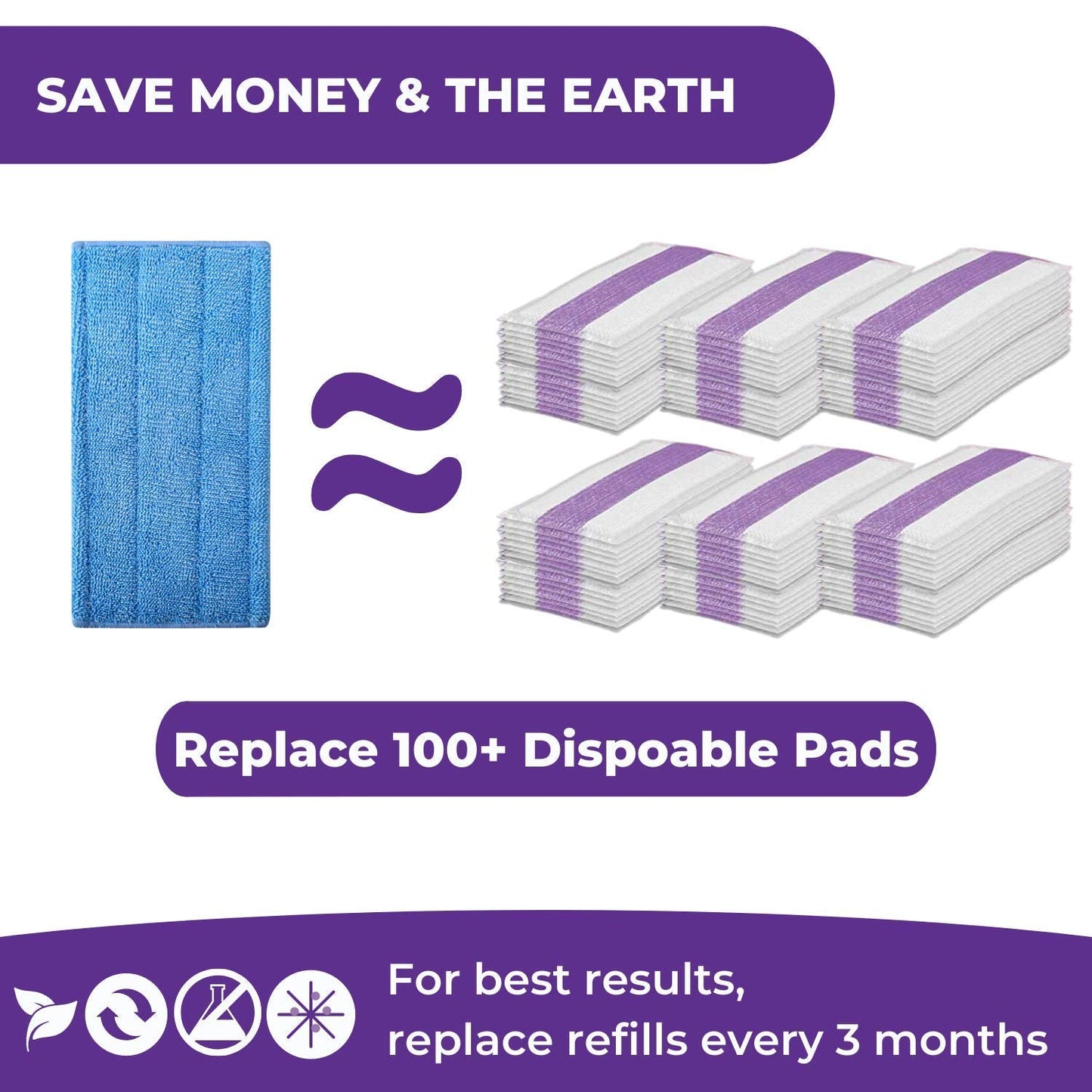 4 Pack Upgraded Reusable Mop Refill Pads for Flash Powermop, Absorbing Pads for Wet & Dry Floor Cleaning Washable Microfiber Mop Heads 4 Pack