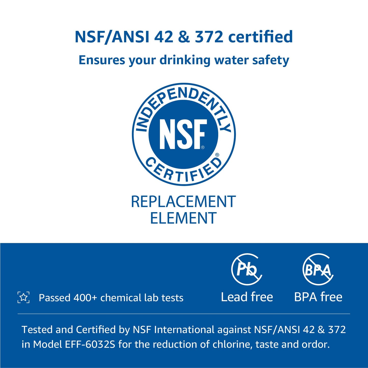 3X AQUACREST 257760 Fridge Water Filter, Compatible with Panasonic CNRAH-257760 125950 NR-B53V1 NR-B53V1-WB/X1D NR-BG53V2 NR-BG53VW2 NR-B53V2-XE NR-B54X1-WB/E EFF-6032B AH-PCN FL-330 FFL-170P